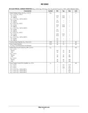 MC33502D datasheet.datasheet_page 4