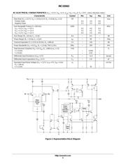 MC33502D datasheet.datasheet_page 5