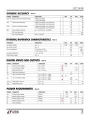 LTC1414CGN#TRPBF datasheet.datasheet_page 3