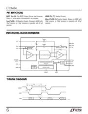 LTC1414CGN#TRPBF datasheet.datasheet_page 6