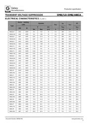 SMAJ220 datasheet.datasheet_page 2