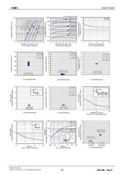 FMP1T148 datasheet.datasheet_page 2