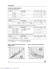 BYT30P datasheet.datasheet_page 2