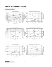 PCM1733U datasheet.datasheet_page 4