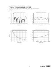 PCM1733U datasheet.datasheet_page 5