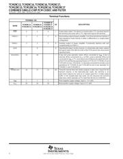 TCM129C16DW datasheet.datasheet_page 4