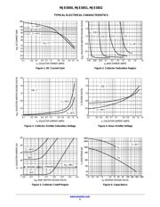 MJE5850 datasheet.datasheet_page 3