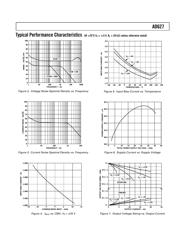 AD627 datasheet.datasheet_page 5