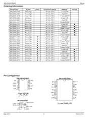 MIC2545A-1YM datasheet.datasheet_page 2