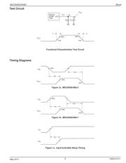 MIC2545A-1YM datasheet.datasheet_page 5