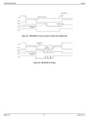 MIC2545A-1YM datasheet.datasheet_page 6