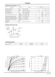 CPH6122 datasheet.datasheet_page 2