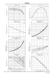 CPH6122 datasheet.datasheet_page 3
