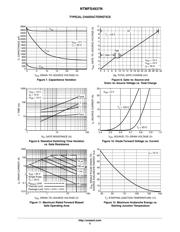 NTMFS4937NT1G datasheet.datasheet_page 5