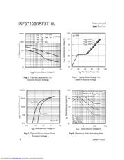 IRF3710STRR 数据规格书 4