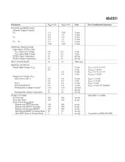 ADUC831 datasheet.datasheet_page 5