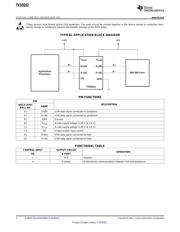 TXS0202YZPR datasheet.datasheet_page 2