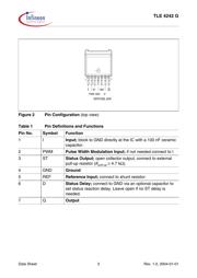 TLE4242G datasheet.datasheet_page 3