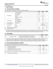 TPS92513HVDGQT datasheet.datasheet_page 4