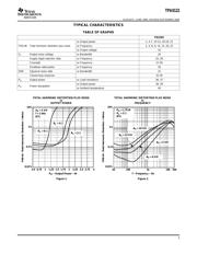 TPA0122 datasheet.datasheet_page 5