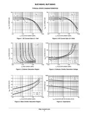 MJE18004 datasheet.datasheet_page 4