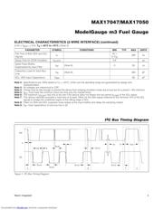 MAX17047G+U datasheet.datasheet_page 4