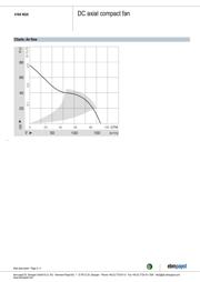 4184NMCR datasheet.datasheet_page 4