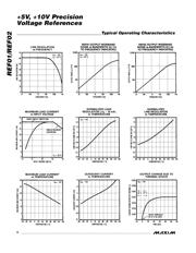 REF01CSA datasheet.datasheet_page 6