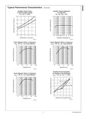 LM4668MH/NOPB datasheet.datasheet_page 5