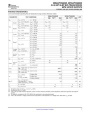 74LVTH162245ZRDR datasheet.datasheet_page 5