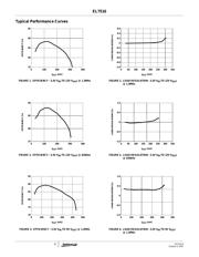 EL7516IYZ-T7 datasheet.datasheet_page 4