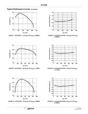 EL7516IYZ-T7 datasheet.datasheet_page 5