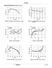 EL7516IYZ-T7 datasheet.datasheet_page 6