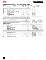 IRFR7546PBF datasheet.datasheet_page 3