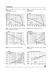 BYW99 datasheet.datasheet_page 4