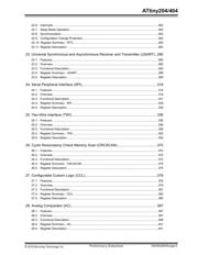 ATTINY404-SSFR datasheet.datasheet_page 6