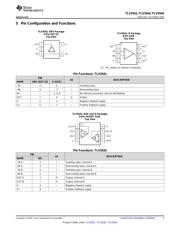 TLV3541IDBVR datasheet.datasheet_page 3