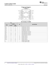 TLV3541IDBVR datasheet.datasheet_page 4