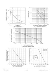 5KP54 datasheet.datasheet_page 2