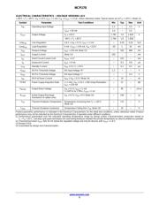 NCP161BMX500TBG datasheet.datasheet_page 5