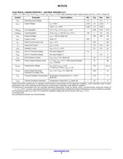 NCP161BMX300TBG datasheet.datasheet_page 6