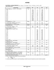 NCP699SN28T1G datasheet.datasheet_page 3