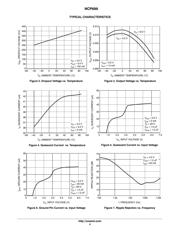 NCP699SN30T1G datasheet.datasheet_page 4