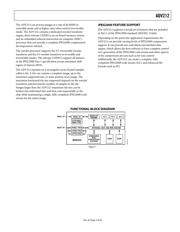 ADV212BBCZ-150 datasheet.datasheet_page 3