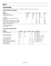 ADV212BBCZ-150 datasheet.datasheet_page 4