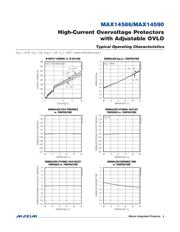 MAX14590ETA+T datasheet.datasheet_page 4