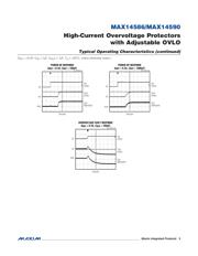 MAX14590ETA+T datasheet.datasheet_page 5