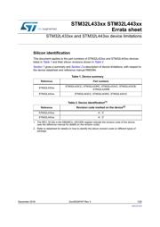 STM32L443CCY6TR datasheet.datasheet_page 1