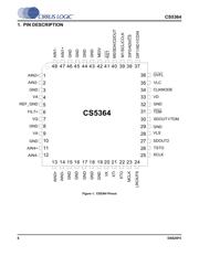 CS5364-CQZR 数据规格书 6