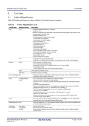 R5F562N7ADFP datasheet.datasheet_page 2